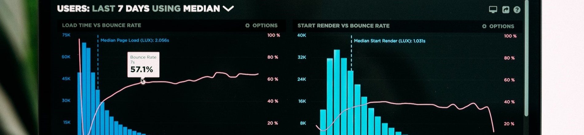 Guida ai marketplace imagealt